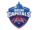 Delhi-Capitals-Logo